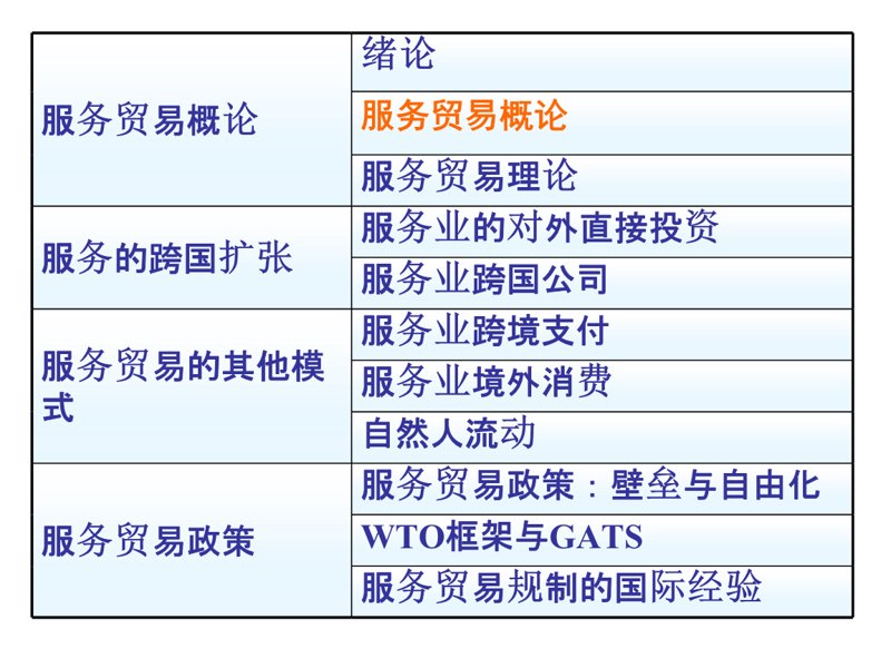 贸易代理：解锁国际市场的钥匙